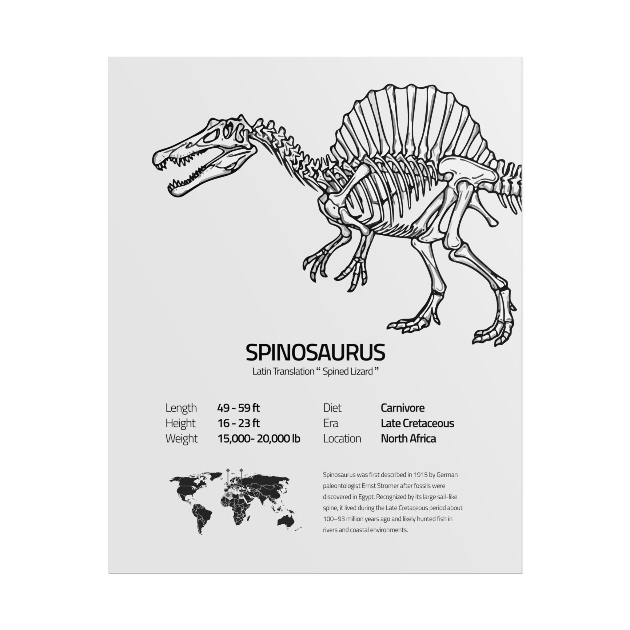 The Spinosaurus