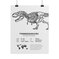 The Tyrannosaurus Rex
