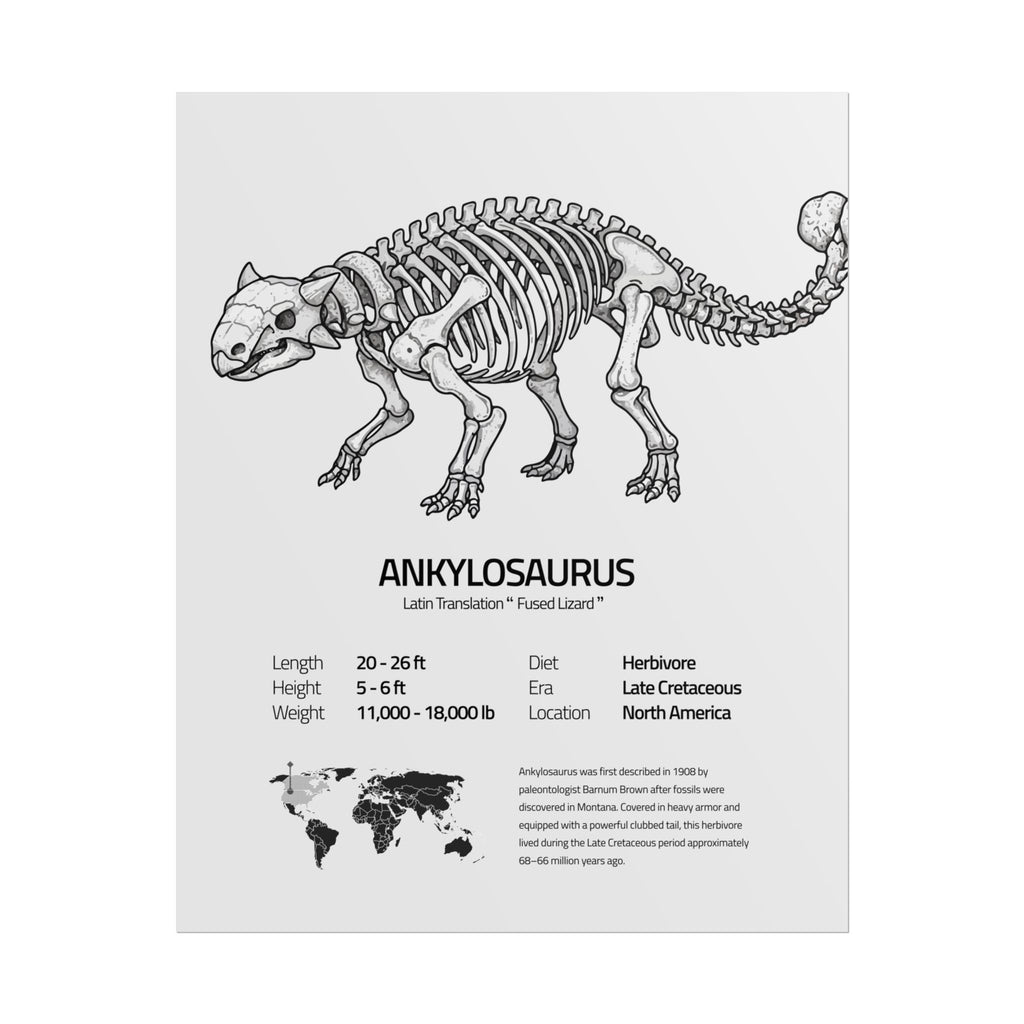 The Ankylosaurus